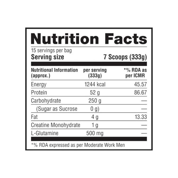 Labrada Nutrition Muscle Mass Gainer 5kg - Image 3