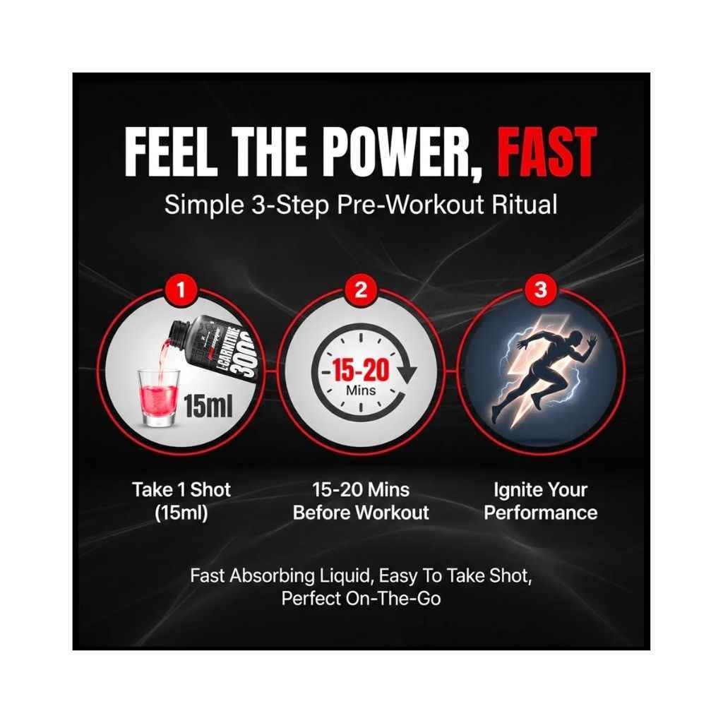 PROSUPPS L-Carnitine - Image 5