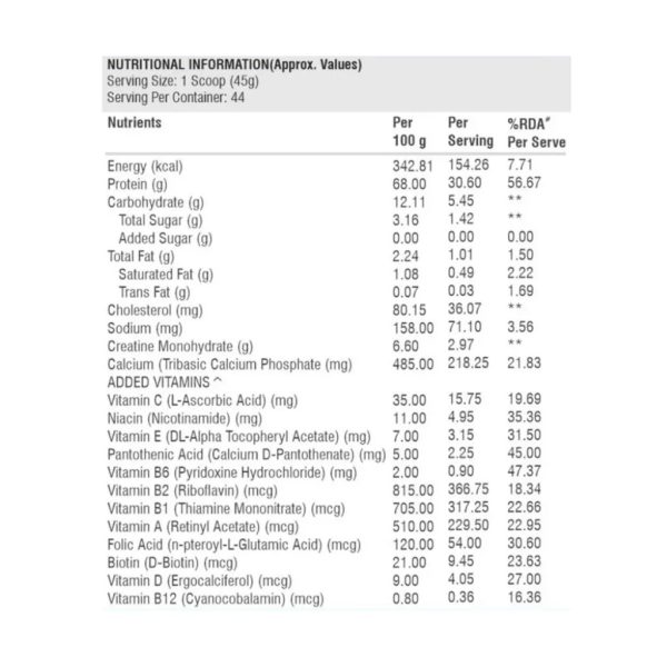 HealthFarm Nitro Fusion - 2kg - Image 3