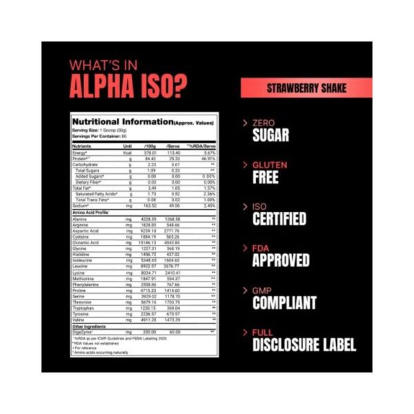 Prosupps Alpha ISO Whey Protein 1.8KG - Image 4