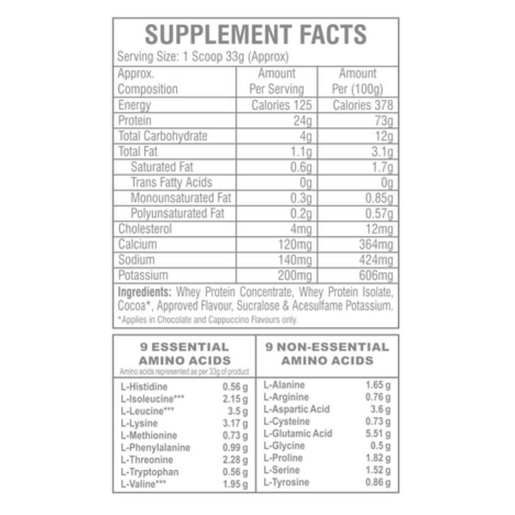 MAXN WHEY PROTEIN SUPPLEMENT 908gms - Image 3