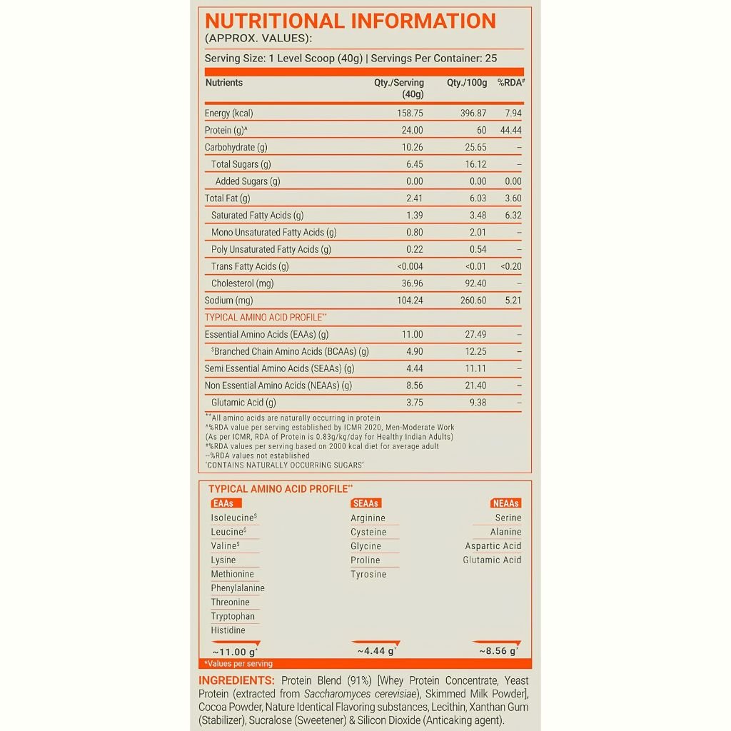MuscleBlaze Fuel one whey 1kg - Image 4